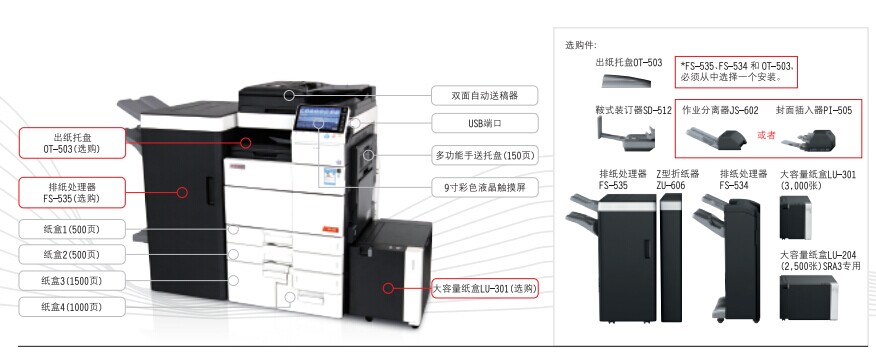 震旦AD656数码复印机