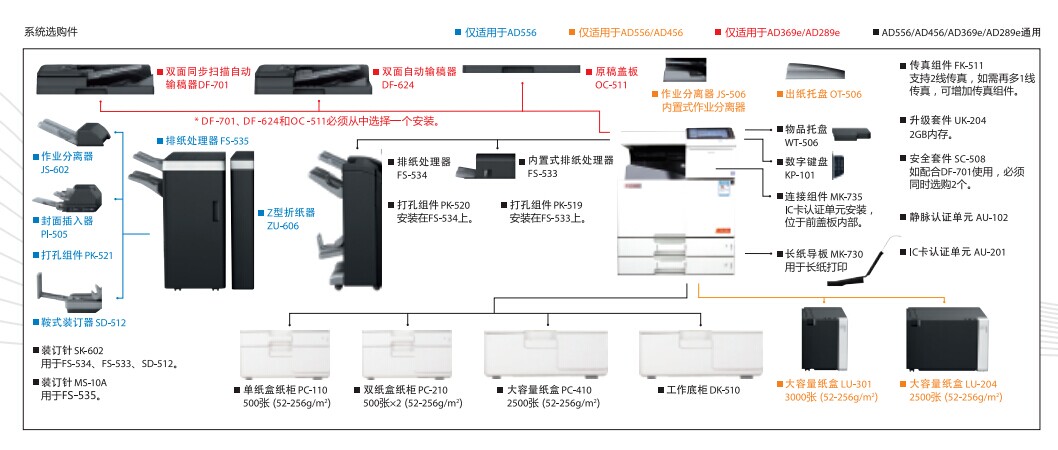 AD369e产品说明