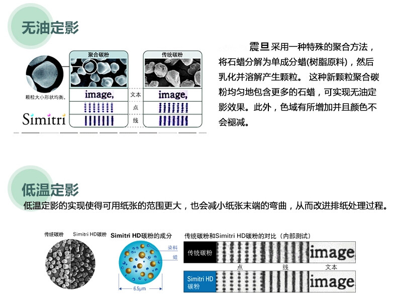 震旦ADC456效果图片