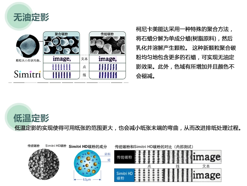 柯尼卡美能达C221Simitri HD高清晰聚合碳粉