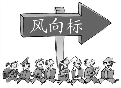 柯尼卡美能达风向标