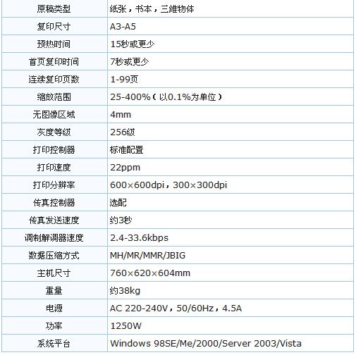 柯尼卡美能达7622参数