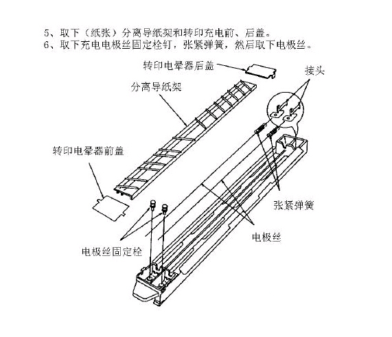 复印机装置简架图