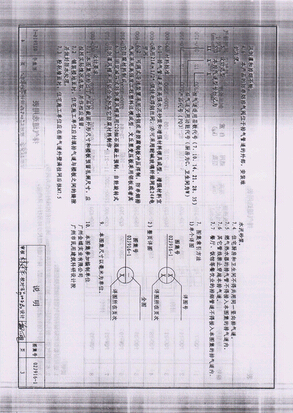 复印机常见的问题