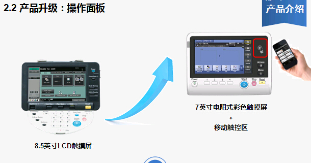 柯尼卡美能达bizhub367系列7英寸电阻式彩色触摸屏幕