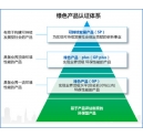 环保领跑者 柯尼卡美能达创赢绿色价值